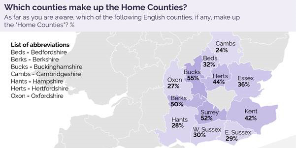 do-you-know-the-home-counties-rh-uncovered