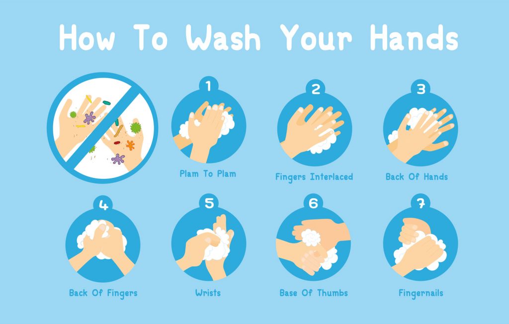 Wash Your Hands - RH Uncovered